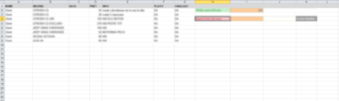 image of VTP Highflyers